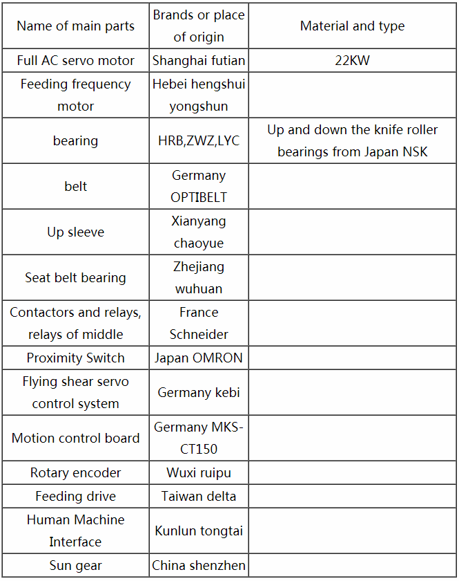 Vertical and horizontal NC-120(150)